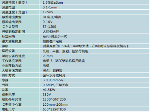 簡易型X射線測厚儀