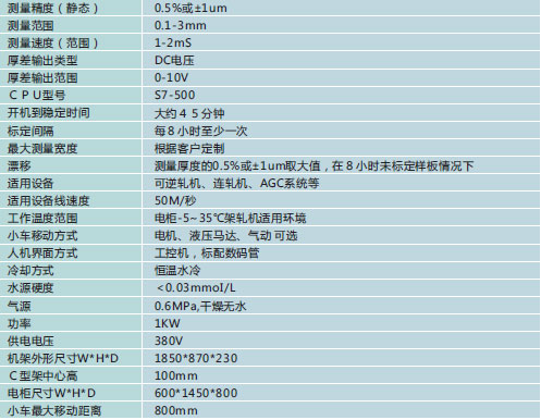 全能型X射線測厚儀